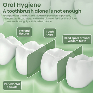 <span class=keywords><strong>Irrigador</strong></span> <span class=keywords><strong>Dental</strong></span> Eléctrico Inalámbrico IPX7, <span class=keywords><strong>Irrigador</strong></span> Bucal Portátil para Limpieza de Dientes, Encías y Aparatos Ortodóncicos - Product Image 5