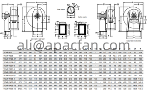 Ventiladores Extractores de Humo Sodeca de 400 Grados Centígrados, Funcionan Durante 2 Horas, Ventiladores TCMP con Impulsor de Curva Delantera - Product Image 4