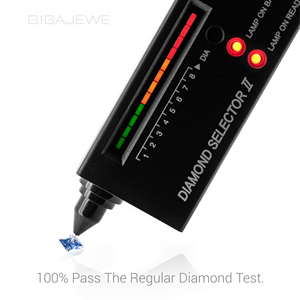 GIGAJEWE 5*7มม. 1กะรัต <span class=keywords><strong>สี</strong></span>ฟ้า ตัวอักษรตัดแบบโมอิสซาไนต์ 26 ตัวอักษร หินเจียระไนด้วยมือ สำหรับทำเครื่องประดับตามสั่ง - Product Image 6