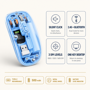 Ratón Inalámbrico 2.4G, Modo Dual, Clic Silencioso, 3 Niveles de DPI, Recargable Tipo C, 5 Botones, para Oficina y Portátil - Product Image 2