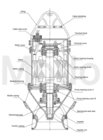 Pompe submersible à flux axial MODO de 6 pouces, pompe à flux axial submersible 220v 60hz
