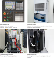 Rieles Lineales HIWIN de Taiwán |   Rodamientos de Marca Reconocida |   Sistema Avanzado de Alta Precisión |   Máquina de Fresado CNC Vertical VMC1160