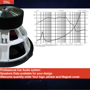Car <strong>SPL</strong> Subwoofer Speaker 15 Inch Competition Sub RMS 3000W Strong Punch <strong>Bass</strong> Speaker 15&quot; 6000W Peak <strong>SPL</strong> Car Subwoofer