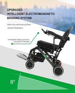 Supporto tecnico Online sedia a rotelle elettrica leggera per trasporto pieghevole sedia a rotelle - Product Image 6