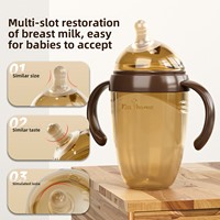 Vente en gros : Articles pour bébés anti-coliques – Sucette en silicone anti-chute et accessoire de sevrage au lait maternel résistant au lait, en matériau PP