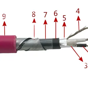 Kawat penguras MICC: 0,5 mm2 (7/0.3mm) tembaga lapis MICC-SPIC-1X2X.9MM2-IEC kabel instrumen satu pasang ASTM B3