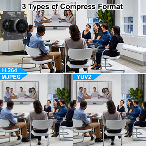 Fisheye 1080P Mini Chiếu Sáng An Ninh Webcam Ánh Sáng Thấp 0.0001lux USB 2.0 <span class=keywords><strong>PC</strong></span> Máy Ảnh UVC Plug & Play, Miễn Phí Điều Khiển - Product Image 4