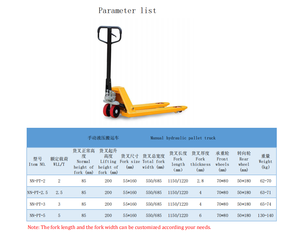 方便的2-3吨液压手动托盘车叉车尼龙车轮2000-5000千克负载能力200毫米提升高度 - Product Image 6