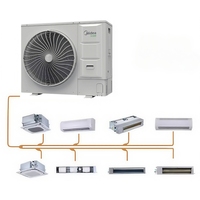 Mini climatiseur VRF Multi-Zone Split Type unité de système AC central R32 avec moteurs de ventilateur à courant continu automatique pour hôtels Midea VRF