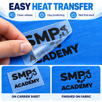 Services ODM/OEM : Étiquettes LOGO 3D en silicone thermocollantes, souples, très extensibles et lavables pour patchs de vêtements