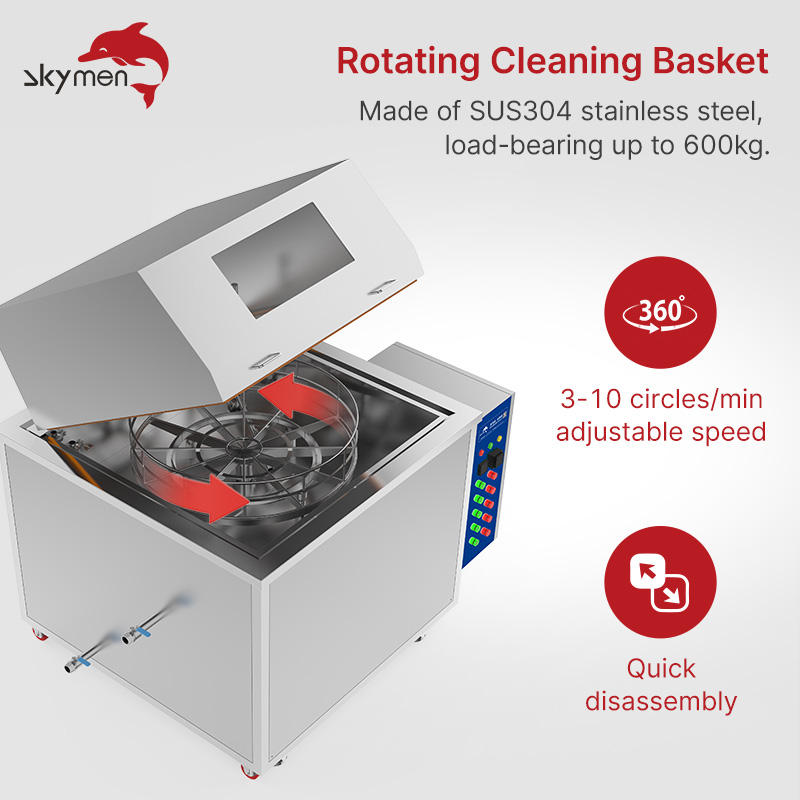 Skymen Custom High Pressure Rotary Basket Spraying Washing Cleaning ...