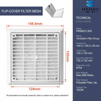 Ventilateur axial mural HaHao IP54 pour armoire de filtration, 220V, haut débit d'air, roulement à billes, commande tactile, pales en plastique, boîtier PLC