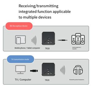 Nuevo Adaptador <span class=keywords><strong>Bluetooth</strong></span> 5.3, Conversor <span class=keywords><strong>de</strong></span> <span class=keywords><strong>Audio</strong></span> AUX, Amplificador, <span class=keywords><strong>Receptor</strong></span>, Transmisor para Altavoces y Auriculares - Product Image 4