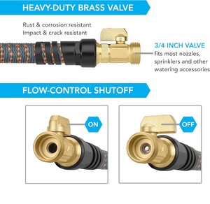 Mangueras de Jardín de Alta Presión de TPE/Doble Látex con Diseño Ligero y Expandible de 3/4'' de Diámetro para Lavado de Autos y Riego de Jardines - Product Image 3