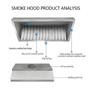 Campana Extractora <span class=keywords><strong>de</strong></span> <span class=keywords><strong>Humo</strong></span> <span class=keywords><strong>para</strong></span> Cocina Comercial <span class=keywords><strong>de</strong></span> Acero Inoxidable 201 Directo <span class=keywords><strong>de</strong></span> Fábrica <span class=keywords><strong>para</strong></span> <span class=keywords><strong>Restaurante</strong></span> - Product Image 3