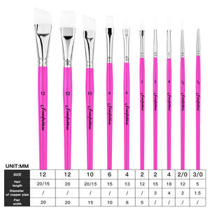 Juego de 10 Pinceles de Nailon <span class=keywords><strong>para</strong></span> <span class=keywords><strong>Pintar</strong></span> el Cuerpo y <span class=keywords><strong>la</strong></span> <span class=keywords><strong>Cara</strong></span>, Color Rosa Palo, Mango de Madera, Pinceles Planos <span class=keywords><strong>para</strong></span> Detalles - Product Image 6