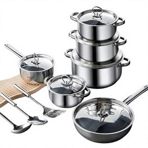 Ehanking Juego de Utensilios de Cocina de 15 Piezas de Acero Inoxidable Clásico, Ecológico, Apto para Estufas de Inducción y Gas, Ollas, Sartenes y Utensilios para Uso Doméstico y en Restaurantes - Product Image 1