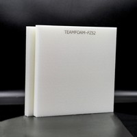 HORIZON TEAMFOAM F52 52kg/m3 Mousse structurelle PMI pour l'aérospatiale