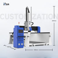 Fresadora CNC de 5 Ejes HSR, Máquina para Trabajar la Madera con Múltiples Husillos, Control NC Studio Syntec, Equipo Ecológico para Cortar Madera