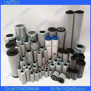 Wereldwijd Heet Verkoop Hydraulisch Verwisselbaar Filterelement Pr2852q Pr2853q Pr2854q Pr2855q Pr2856q Pr2856q Pr2857q Pr2858q - Product Image 4