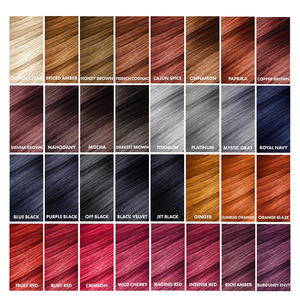 Tinta per <span class=keywords><strong>Capelli</strong></span> Botanica Tonalità <span class=keywords><strong>Rame</strong></span> Marrone con Ginseng, Aloe e Reishi - Lunga Durata, <span class=keywords><strong>Colore</strong></span> Intenso, <span class=keywords><strong>Capelli</strong></span> Morbidi e Lisci - Product Image 5