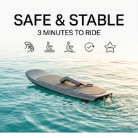 Support double poignée compatible avec les accessoires de propulseur de plongée sous-marine Waydoo Subnado Plus vérifié pour le surf