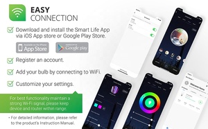 Thông minh graffiti wifi màu xanh răng mờ màu RGBW Alexa giọng nói E26 bóng đèn Led PAR38 bóng đèn - Product Image 3