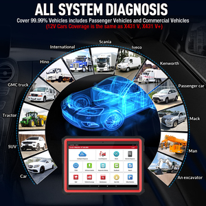 Herramienta OBD2 Profesional para Automóviles / Tablet WiFi de 10.1 Pulgadas con Sistema Operativo Android, Actualizaciones de Software Durante 2 Años - Product Image 2