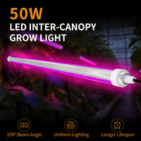 Lampu LED Spektrum Penuh untuk Hidroponik, Tenda Tanam, Bibit, Vegetatif, Berbunga, Semua Tahap Pertumbuhan, Dapat Diredupkan 0-10V