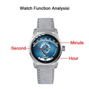 Luxury Mechanical <b>Wristwatch</b> Sw200 Automatic Wandering hours and Retrograde Minutes Design Carbon Fiber Dial Watches for men - Product Image 5