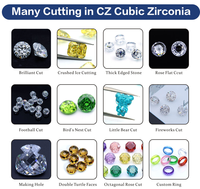 Zircone cubique synthétique de qualité 7A, type Padparadsch, à haute teneur en carbone, taille carrée effet glace et taille coussin, pierres en vrac