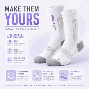 Wholesale Custom Embroidered Logo Sport <b>Socks</b> Men Women Athletic <b>Running</b> Tennis Grip <b>Socks</b> Thick Cotton Cushion Ankle <b>Socks</b> - Product Image 2