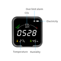 Alat Analisis Gas Sensor Inframerah Pengukur Co2 Detektor Karbon Dioksida Co2