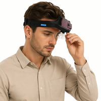 Loupe frontale ML-HM02 de Chine à bas prix et de bonne qualité avec éclairage LED, champ de vision large et trois lentilles