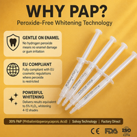 Gel Blanqueador PAP al 30% de 3ml, Directo de Fábrica, en Stock, Entrega Rápida, Cumple con las Normas del Mercado de la UE y Alemania, OEM ODM