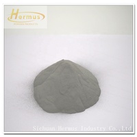 Poudre d'alliage de fer et de silicium Fe Si Powder 1S200