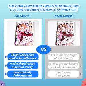 Figuras Cúbicas de Acrílico Grueso Hanxin de Personajes de Dibujos Animados, Anime y <span class=keywords><strong>2D</strong></span> como Coleccionables. Ladrillo Acrílico Personalizado - Product Image 4