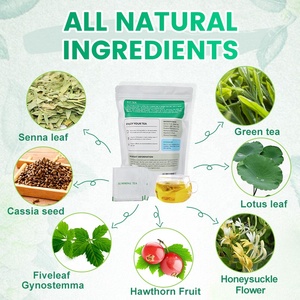 Fórmula Herbal Natural Segura para Moldear <span class=keywords><strong>el</strong></span> Cuerpo y Quemar Grasa con Empaque Personalizado de Marca Privada, <span class=keywords><strong>Té</strong></span> Detox de 28 Días - Product Image 4