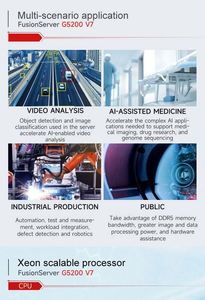 Nuevo Servidor XFusion de Alto Rendimiento para Sistemas NAS en Venta, Deeepseek 256Gb, GPU de Red, RAM Potente, Precios 4K, Servidor Pro V5 - Product Image 4