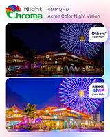 Caméra de surveillance professionnelle ANNKE 4MP CMOS avec zoom optique 4X, panoramique et inclinaison, carte SD, PoE, IP, extérieure, PTZ, garantie 1 an