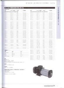 Pompe de surpression horizontale monophasée Cm25-2 en acier inoxydable/fer fonte pour circulation d'eau chaude Cm25 - Product Image 5