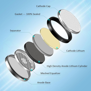 Batería de litio CR1632 3V Coin 5 Pack <span class=keywords><strong>CR</strong></span> <span class=keywords><strong>1632</strong></span> Baterías de celda para monitor de presión de neumáticos - Product Image 3