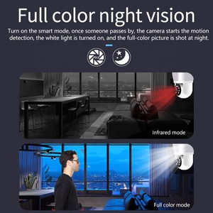 Fabricante original Home Wireless Wifi E27 Bombilla Vigilancia DE SEGURIDAD Cámara de vídeo inteligente <span class=keywords><strong>Carecam</strong></span> Pro - Product Image 6