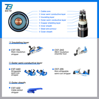 FL-135 10-35kV Kit d'outils portables pour préparation de câbles et dénudage de gaines