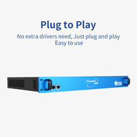 Contrôleur de mur vidéo professionnel 16 canaux pour projecteur audio-vidéo HD HDMI 4K 8K, prend en charge 4x4 16 écrans multiples, ODM OEM