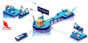 중국에서 아르메니아로 FedEx 익스프레스 화물 운송 서비스 효율적이고 신뢰할 수있는 제품 배송 에이전트 - Product Image 5