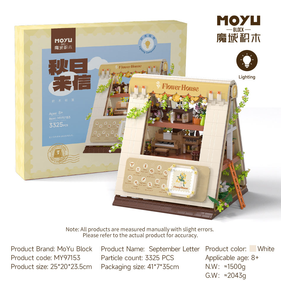 รหัสสินค้า: MY97153