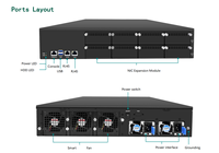 Appliance de pare-feu de sécurité réseau MAITUO 4e/5e génération Intel Xeon Scalable DDR5 RAM Centre de données d'entreprise Serveur en rack 2U