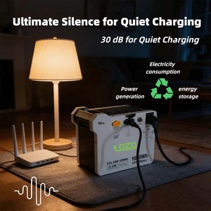 Station d'alimentation solaire tout-en-un avec onduleur <span class=keywords><strong>500W</strong></span> et batterie LiFePO4 1kWh |   Prise de courant portable à énergie verte pour la maison et l'extérieur - Product Image 1
