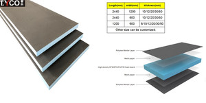 ฉนวนกันความร้อนกันน้ำ โฟม <span class=keywords><strong>XPS</strong></span> โพลีสไตรีนอัดรีด - Product Image 6